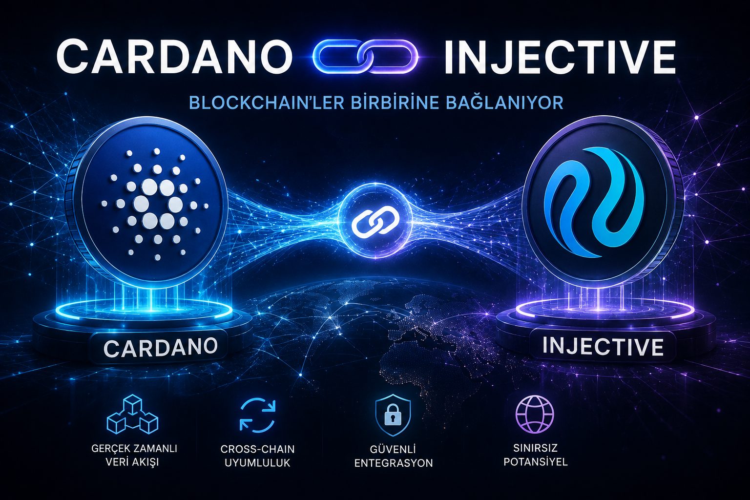 Cardano Injective Entegrasyonu: Blockchain’ler Neden Birbirine Bağlanıyor?