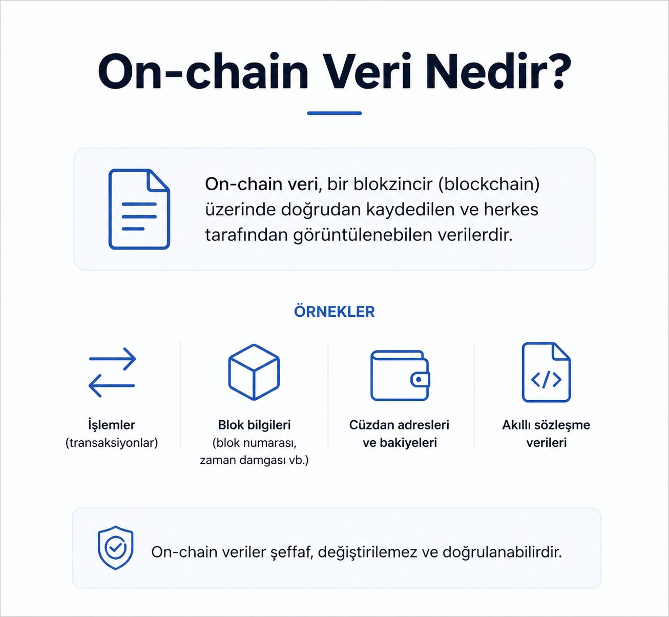 On-chain Veri Nedir? Kripto Yatırımcıları İçin Kapsamlı Rehber